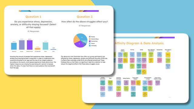 UX Case Study